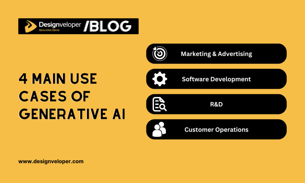 4 main use cases of generative AI