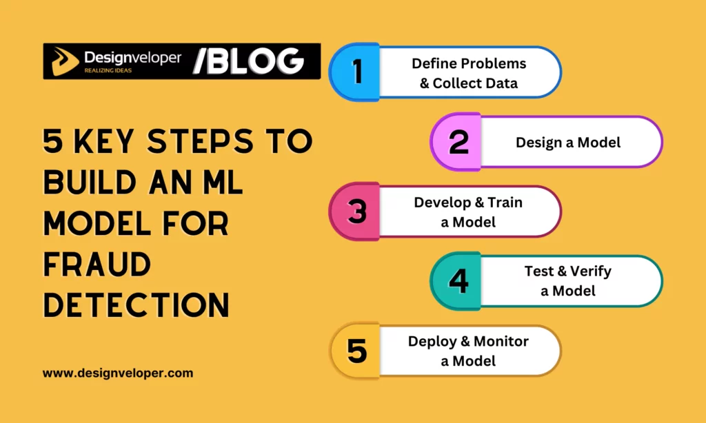 5 Key Steps to Build a Machine Learning Model for Fraud Detection