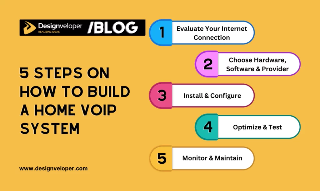 5 steps on how to build a home voip system