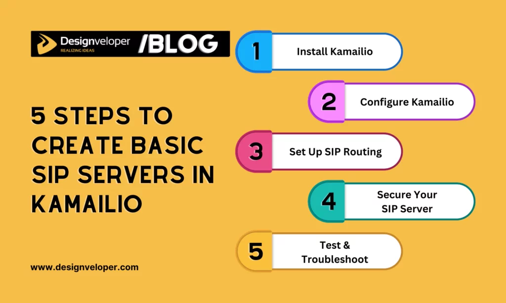 5 steps to create basic sip servers in Kamailio