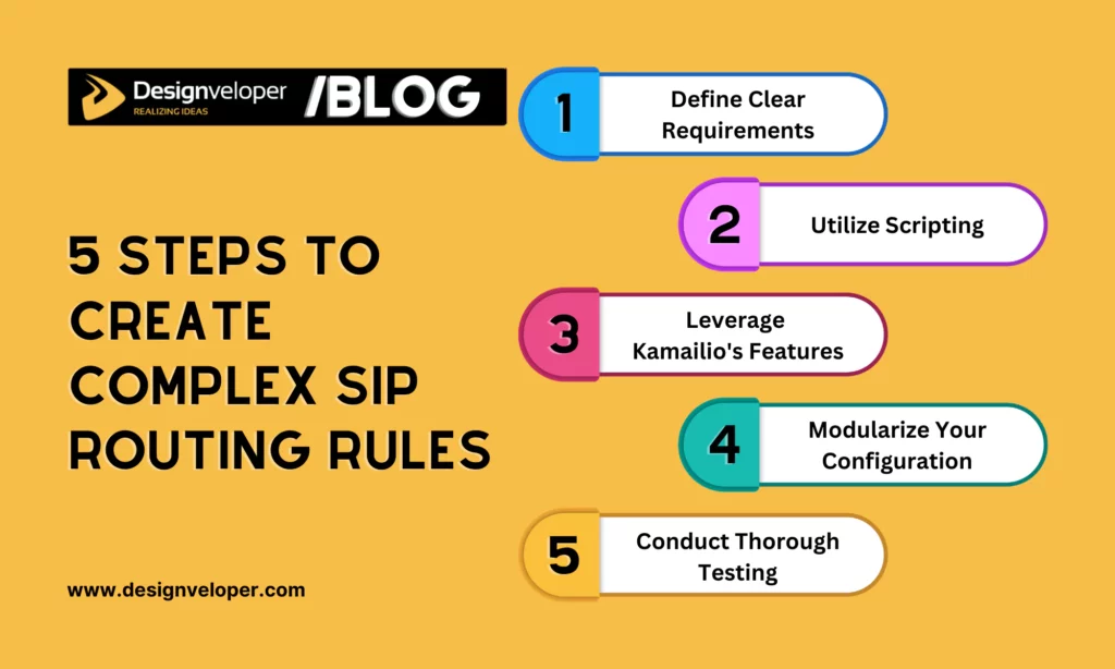 5 steps to create complex SIP routing rules