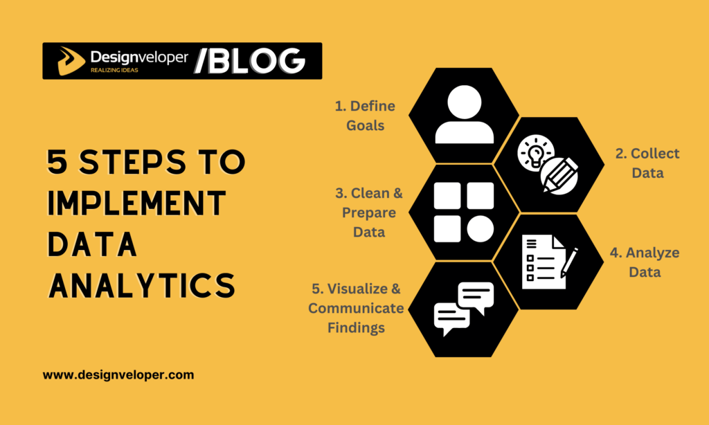 5 steps to implement data analytics