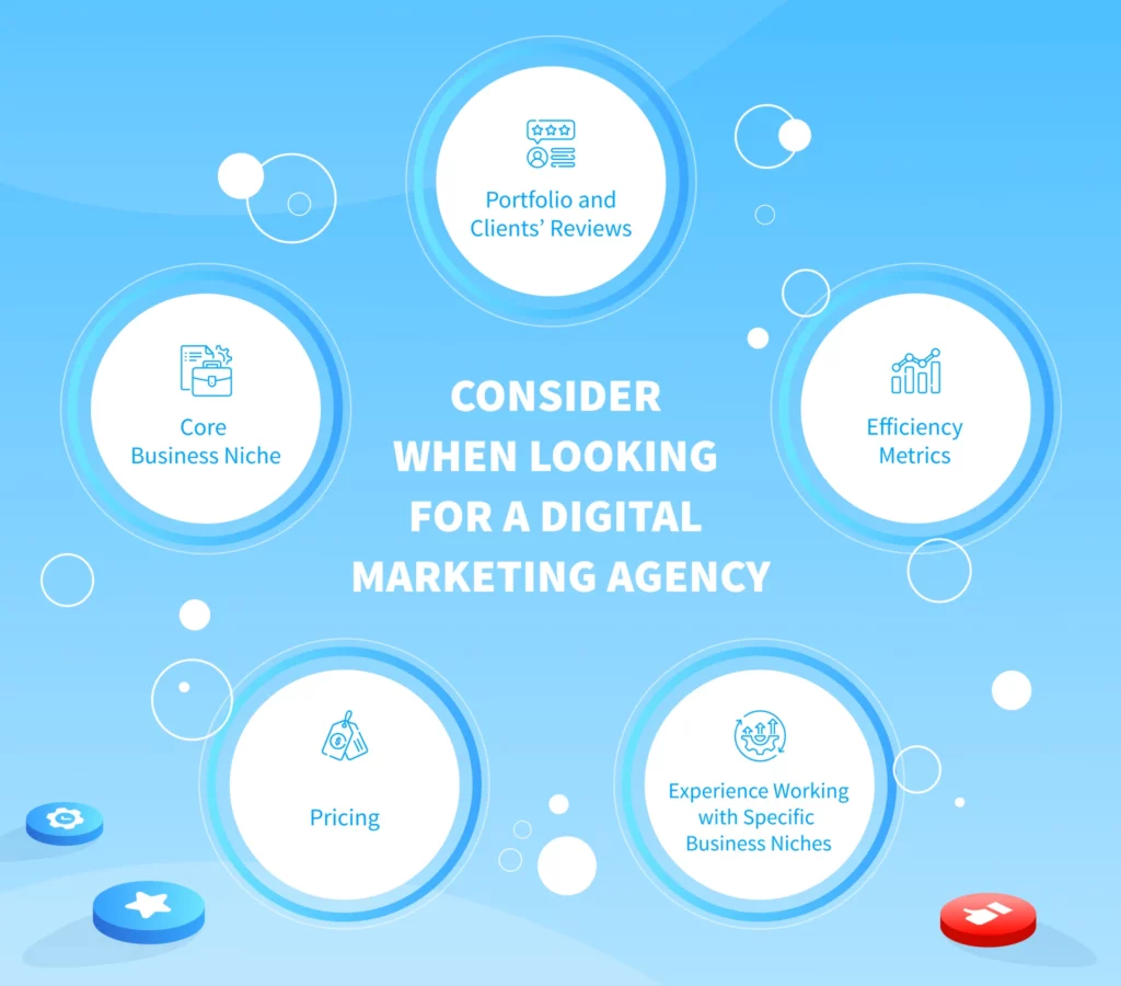 How to Choose the Right SaaS Digital Marketing Agency