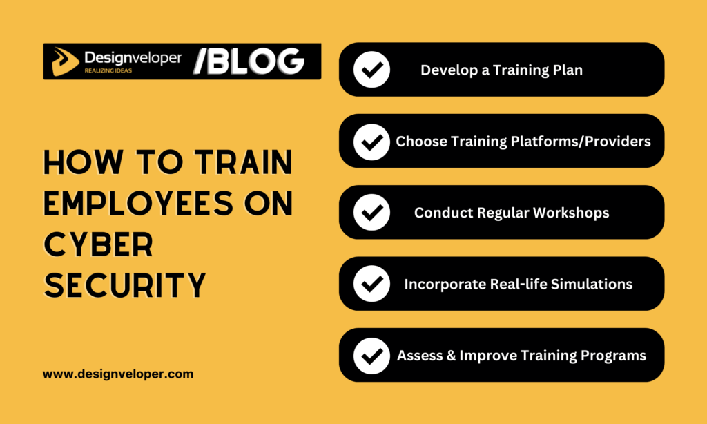 How to train employees on cyber security