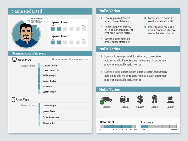 2. Conduct personas and scenarios