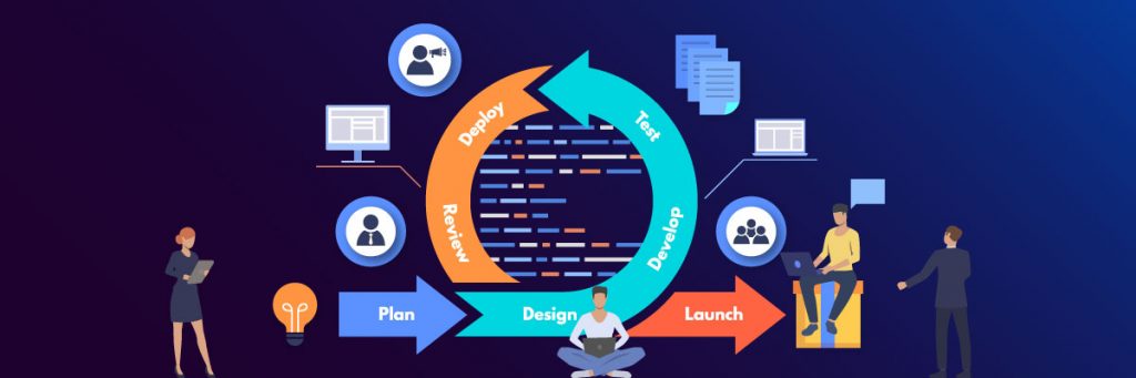 Follow the Agile Methodology of cross platform mobile development