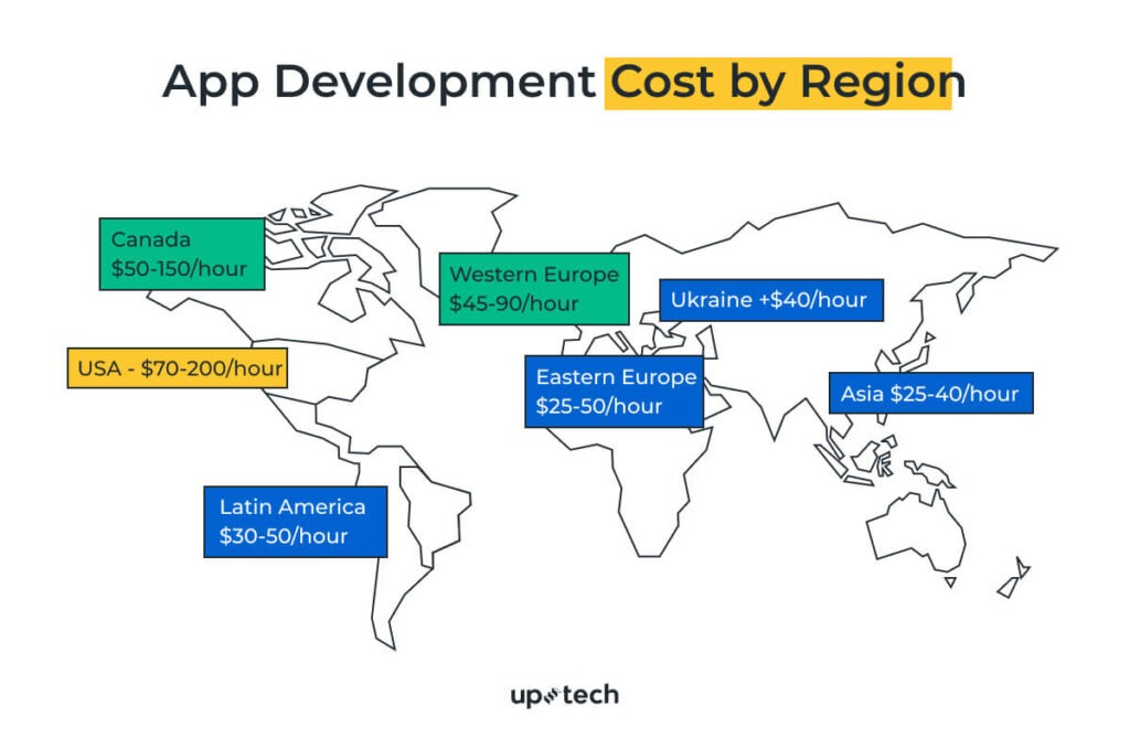 App development cost by region