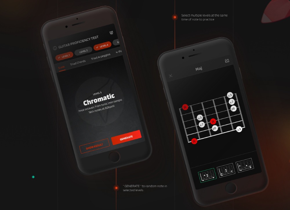 Visual Design of Guitar Proficiency Test