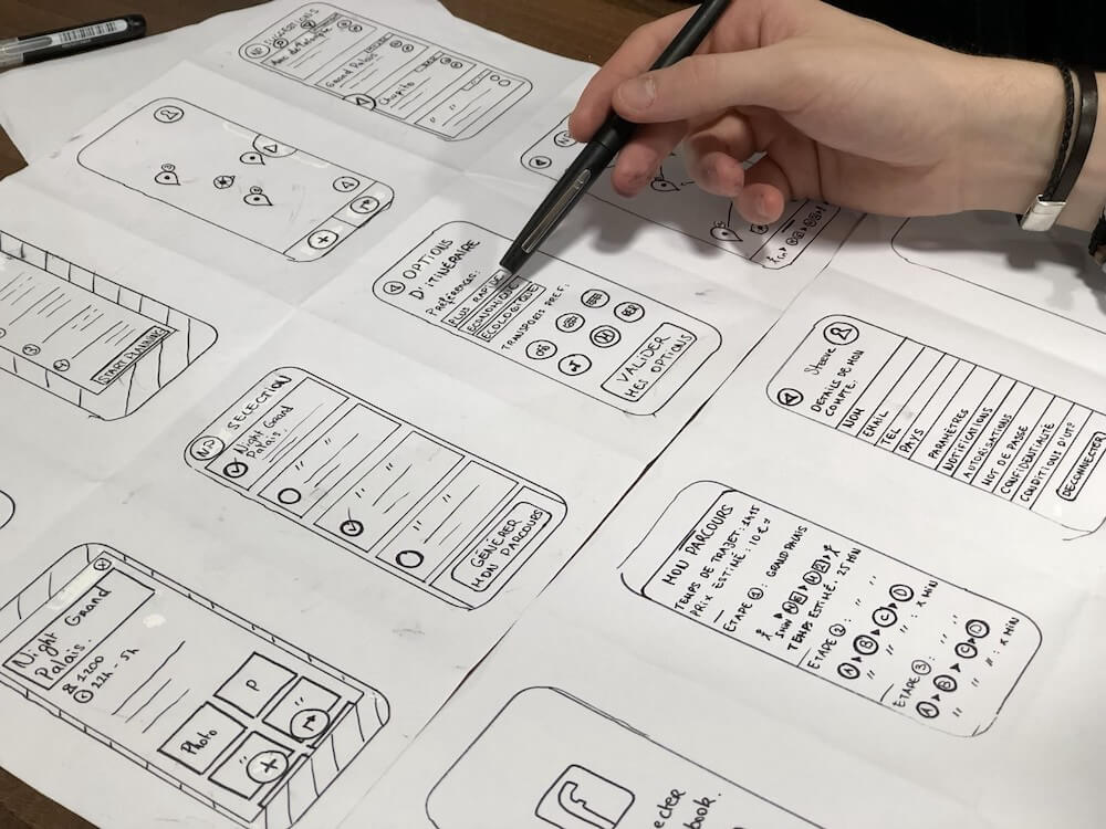 UX wireframe concentrates on functional aspects instead of styles. 