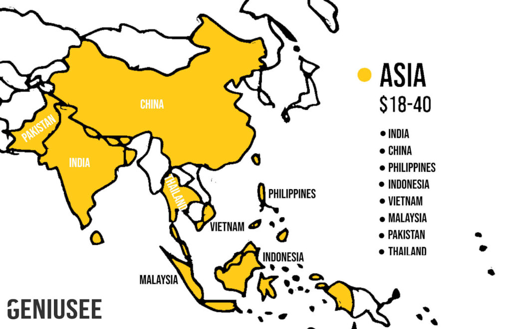 Outsourcing rates in Asia