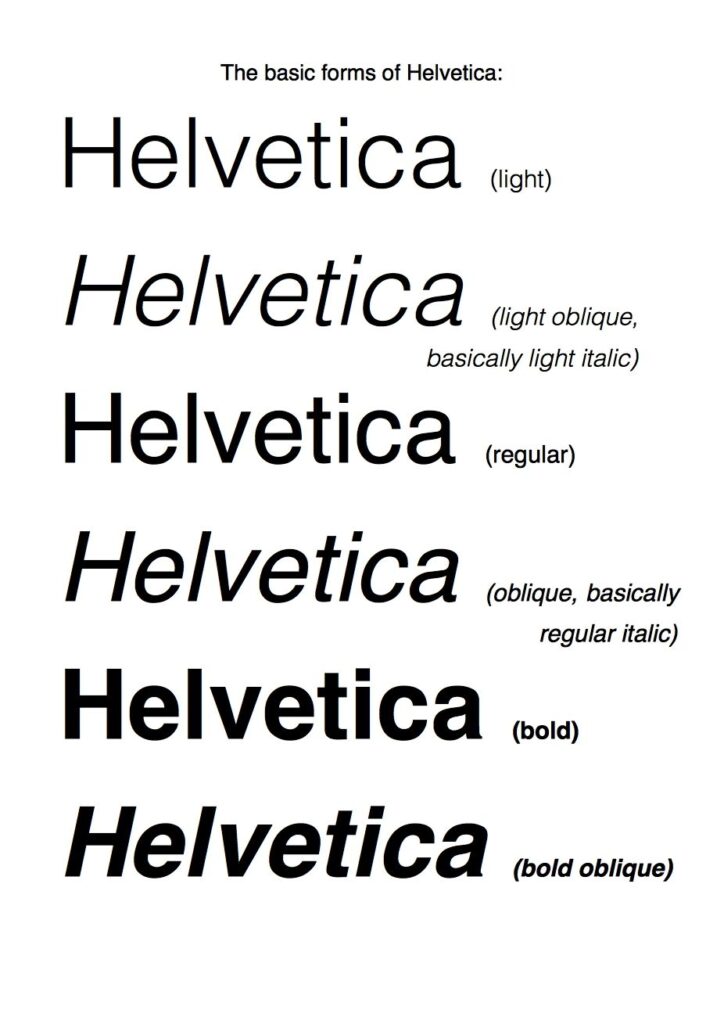 3. Unified Widths and Heights