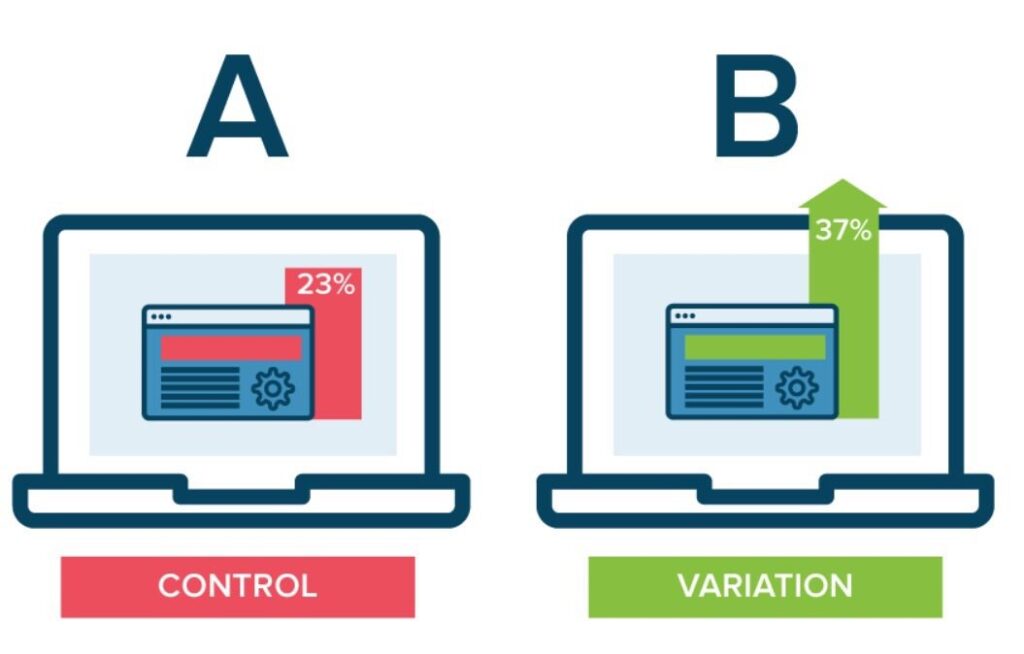 A/B testing in