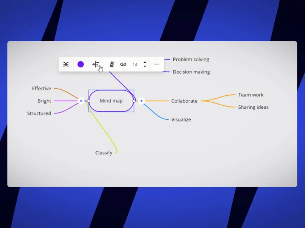 Mind Mapping Apps