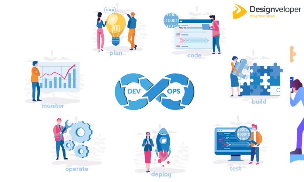 What Is Agile Software Development Life Cycle?