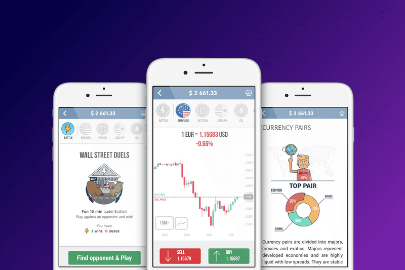 Forex trading app ideas