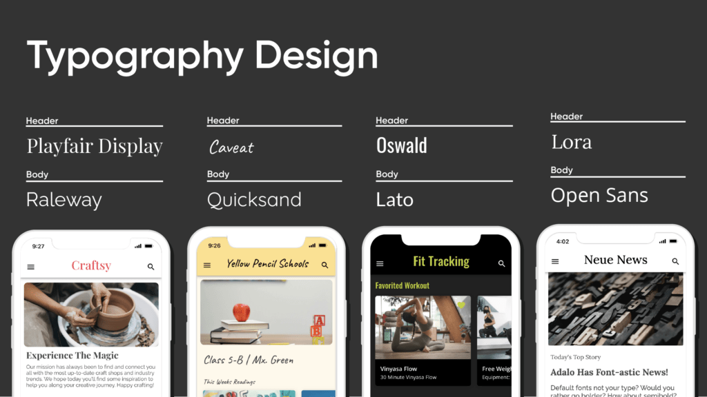 Importance of Typography in Mobile Apps