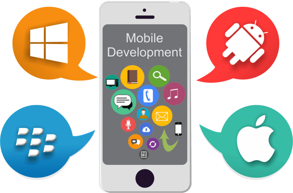 An Overview of Mobile App Development in Australia