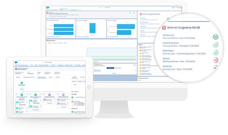 CRM in banking Salesforce