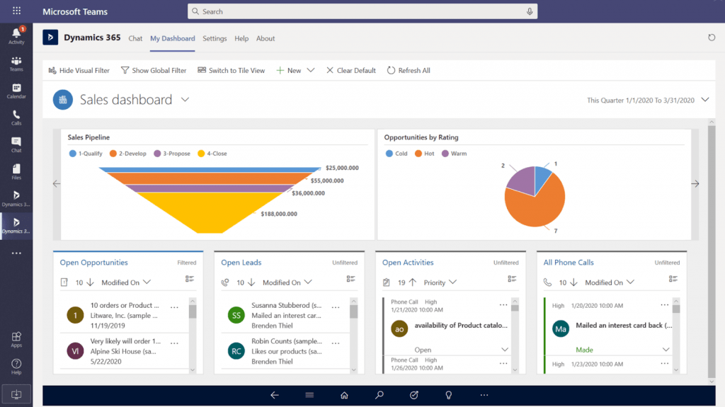 CRM Microsoft Dynamics 365 Sales