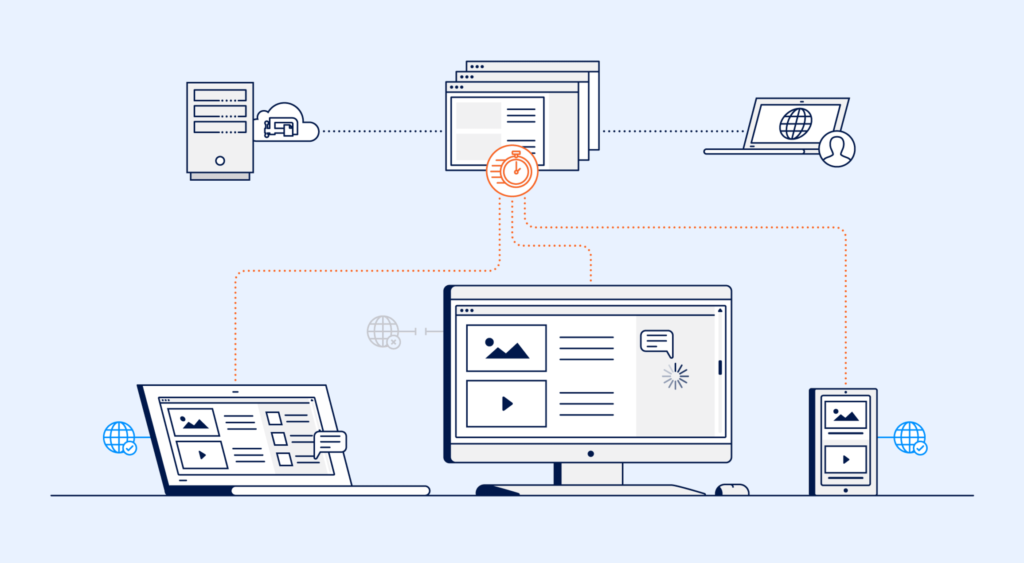 Types of web application architecture