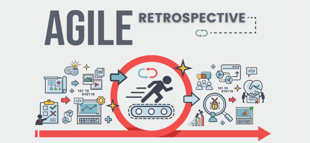 Retrospective sessions in agile methodology