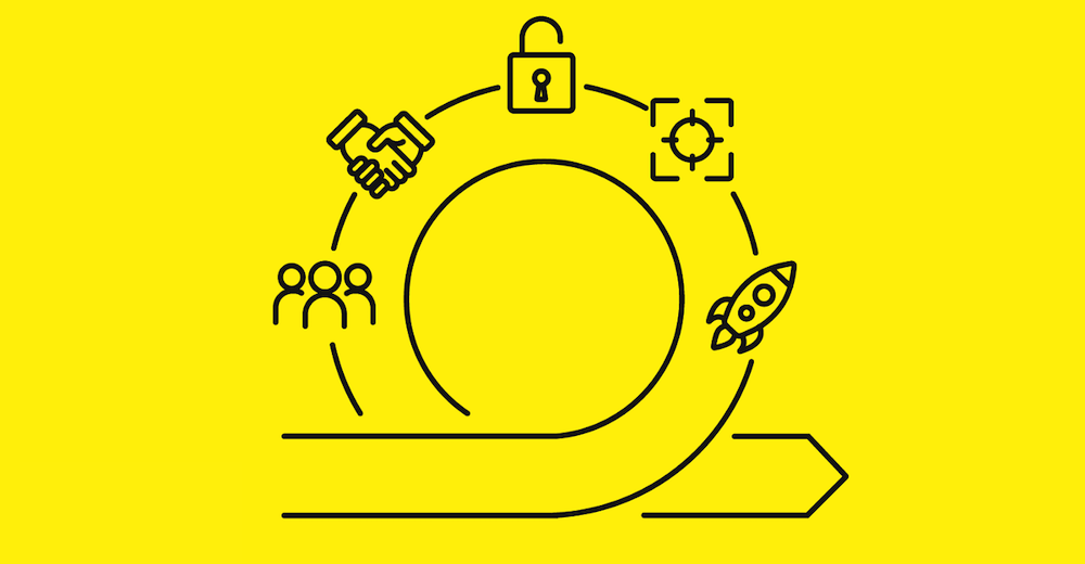 Stages in the agile sprint cycle