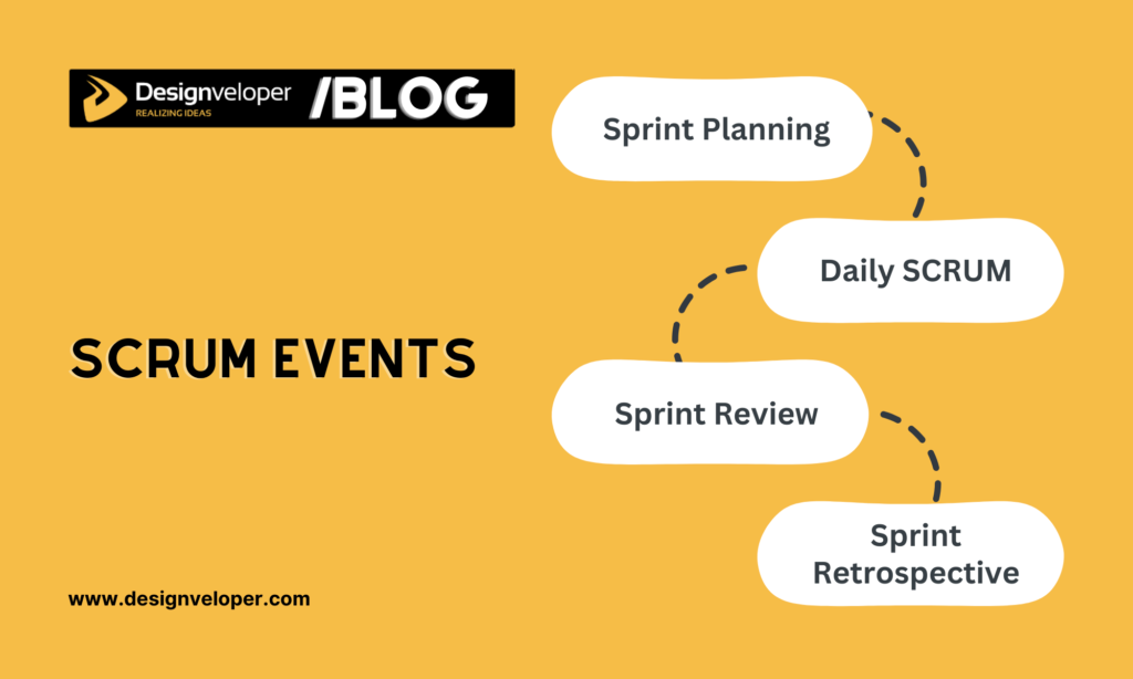 scrum events