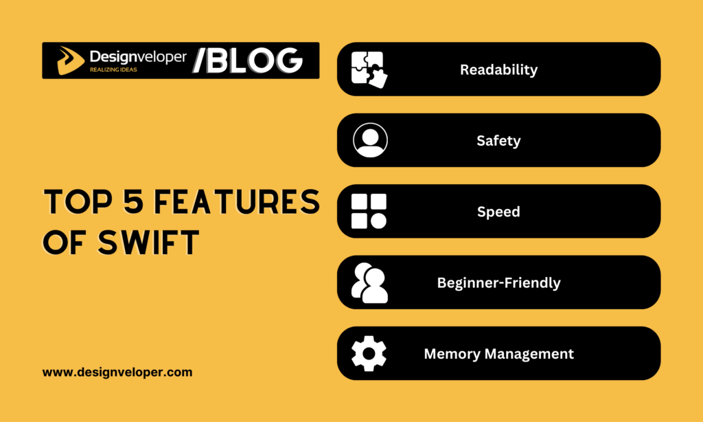 Top 5 features of Swift
