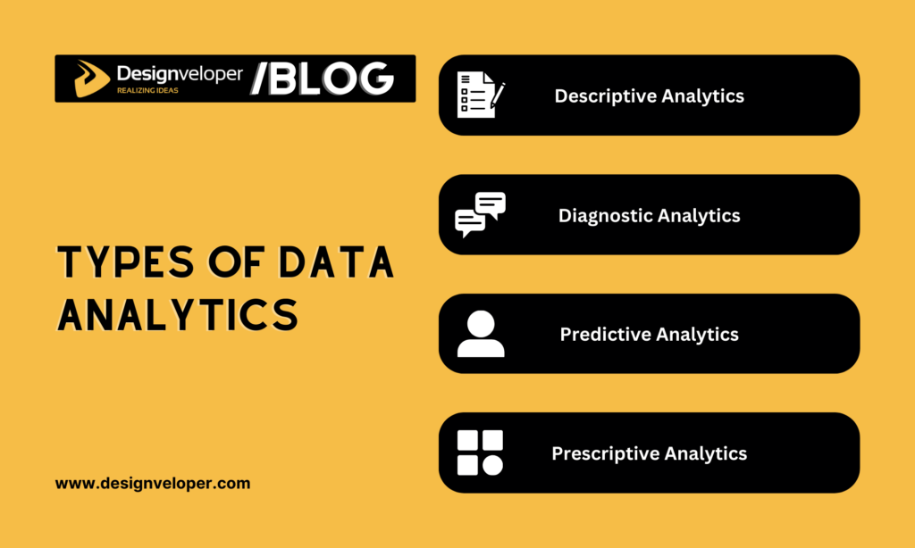 4 types of data analytics